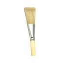 Artist Brushes ,Fitches